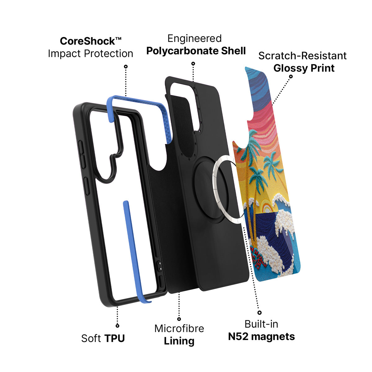 Samsung Galaxy S26 Ultra case construction and features – Paper Tropics phone case