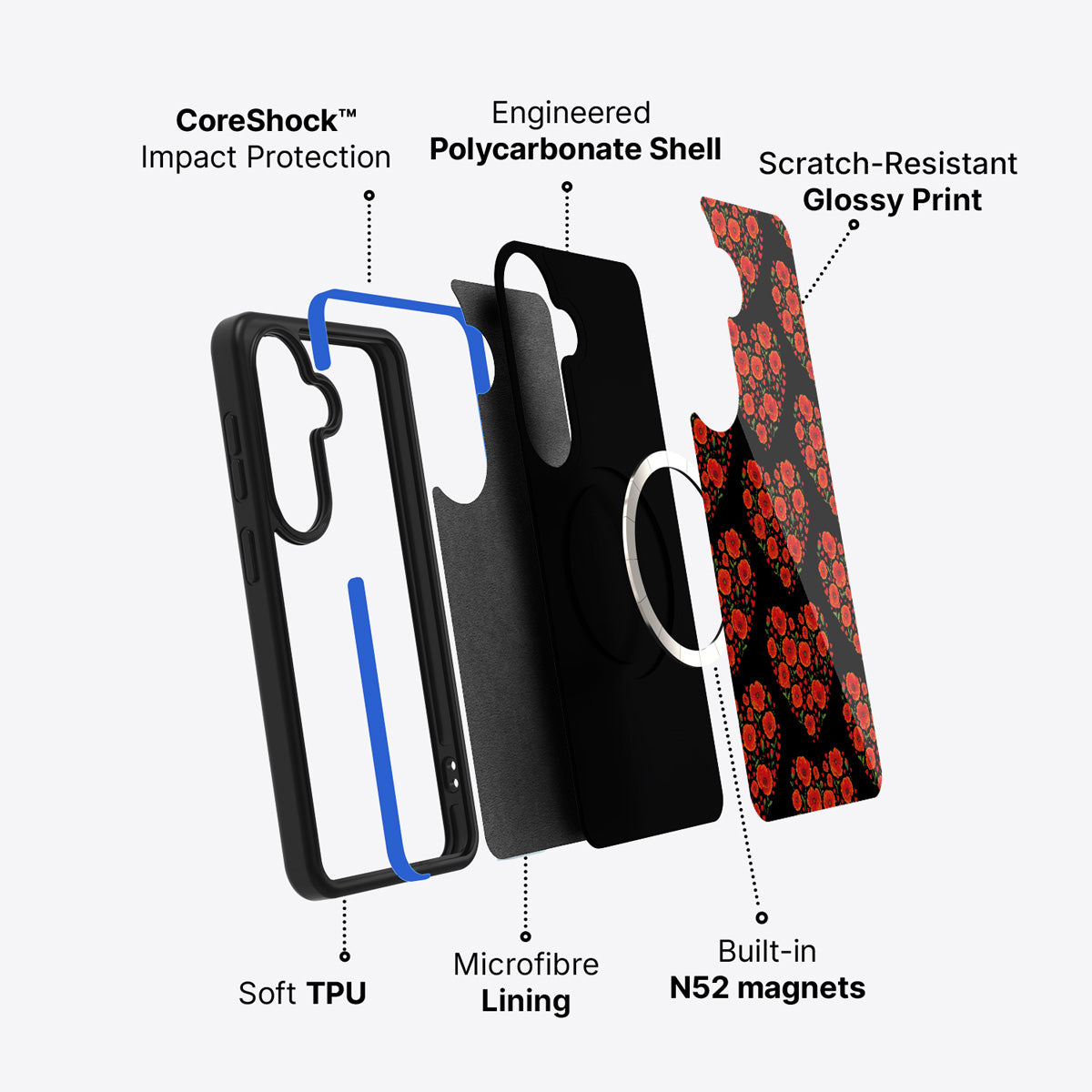 Samsung Galaxy S26 case construction and features – Poppy Heart phone case