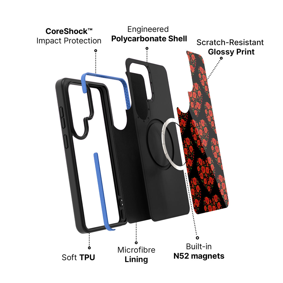Samsung Galaxy S26 Ultra case construction and features – Poppy Heart phone case