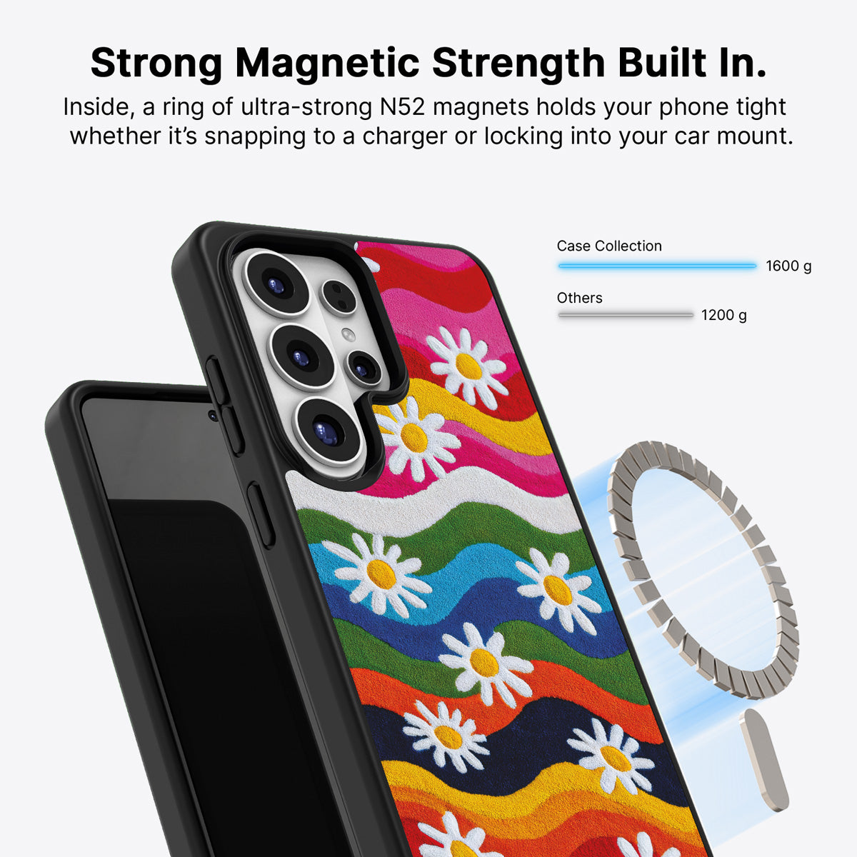 Samsung Galaxy S26 Ultra Qi2 magnetic case with N52 magnets – Rainbow Daisy design
