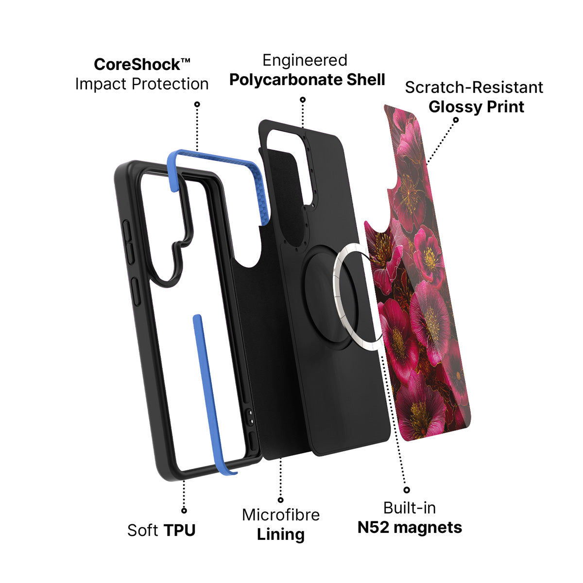 Samsung Galaxy S26 Ultra case construction and features – Ruby Flora phone case