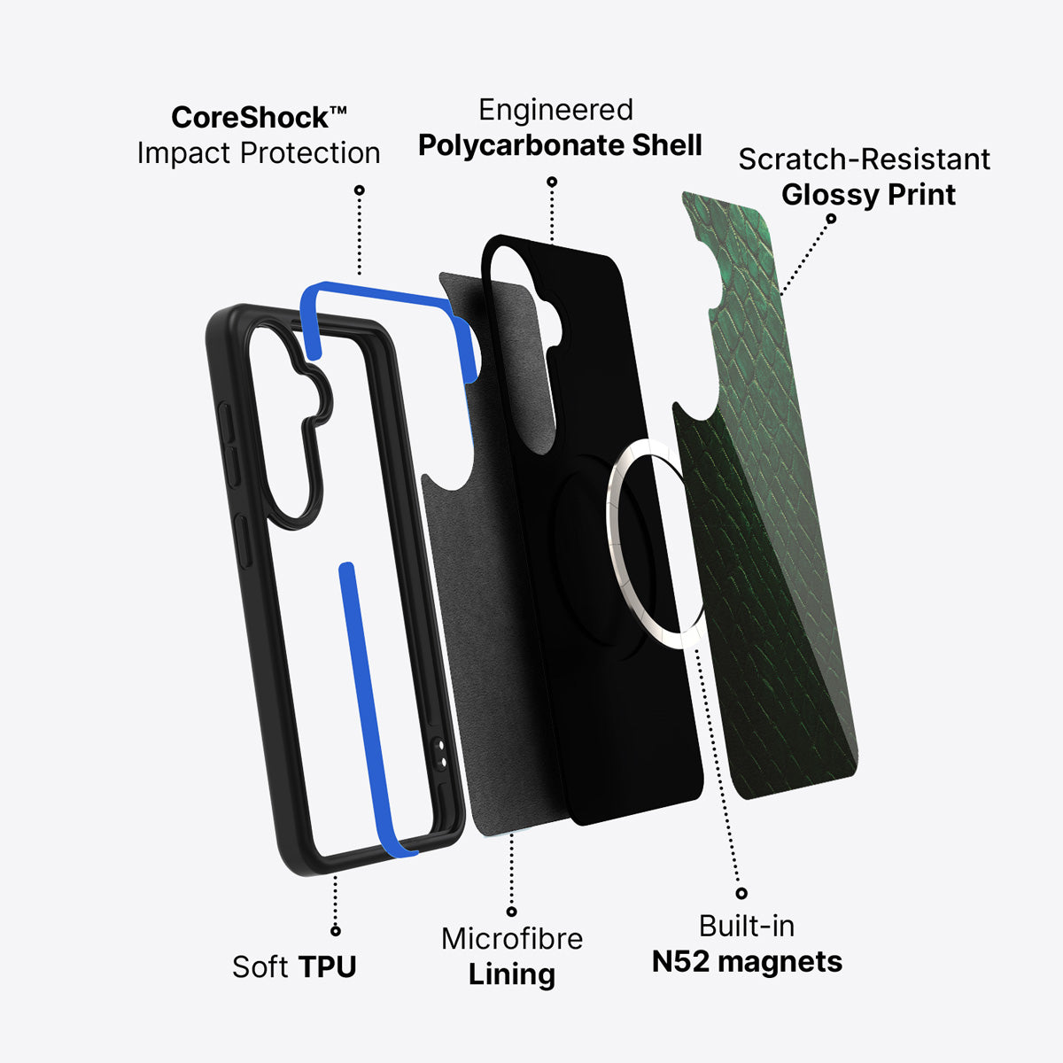 Samsung Galaxy S26 case construction and features – Slytherin Senses phone case