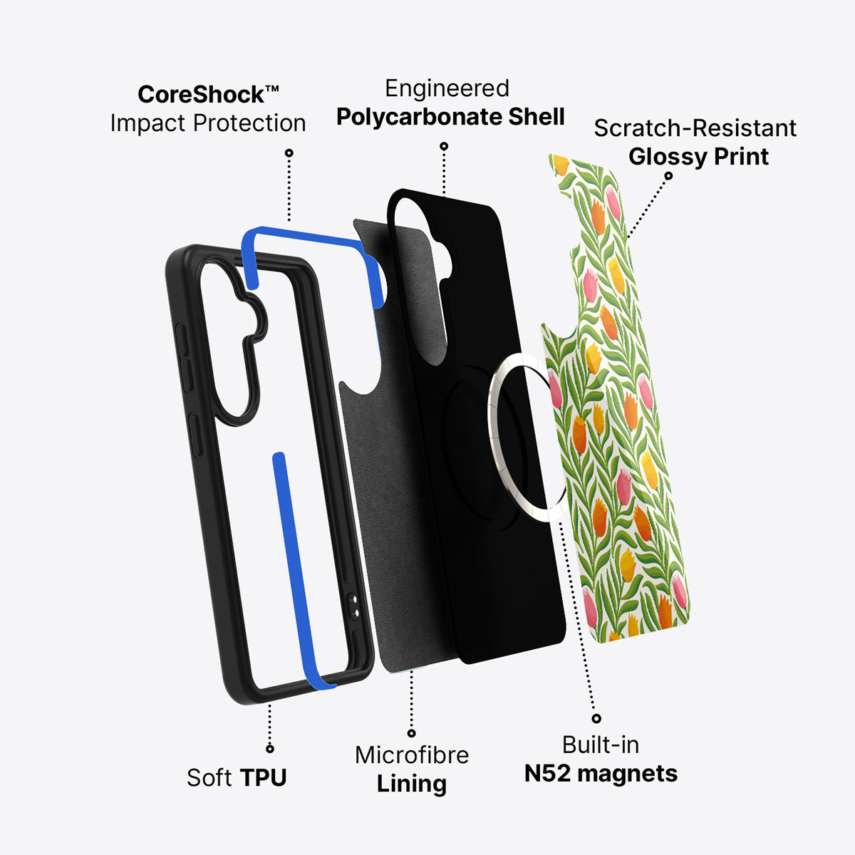Samsung Galaxy S26 case construction and features – Spring Tulips phone case