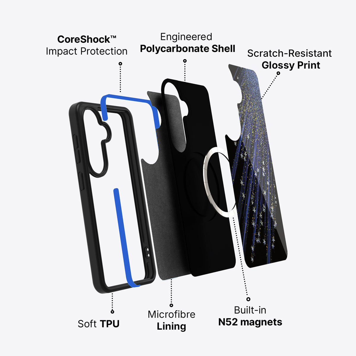 Samsung Galaxy S26 Plus case construction and features – Star Cascade phone case