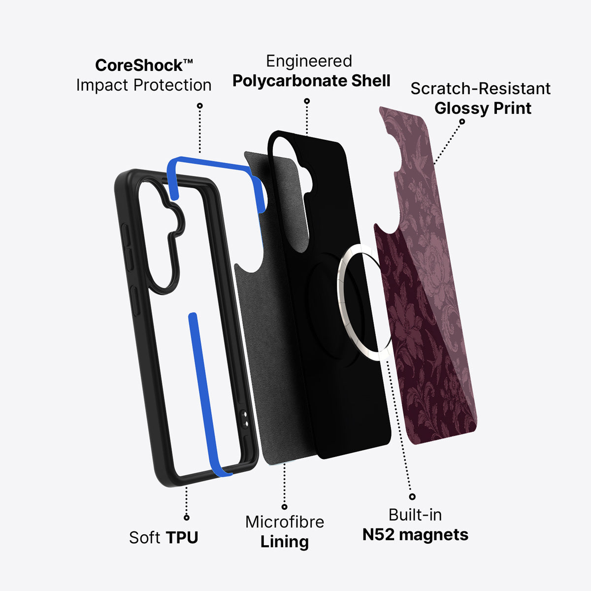 Samsung Galaxy S26 Plus case construction and features – Swallow Damask phone case