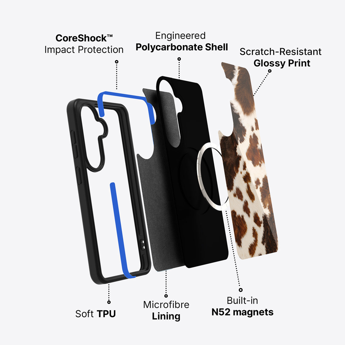 Samsung Galaxy S26 Plus case construction and features – Swiss Cow phone case
