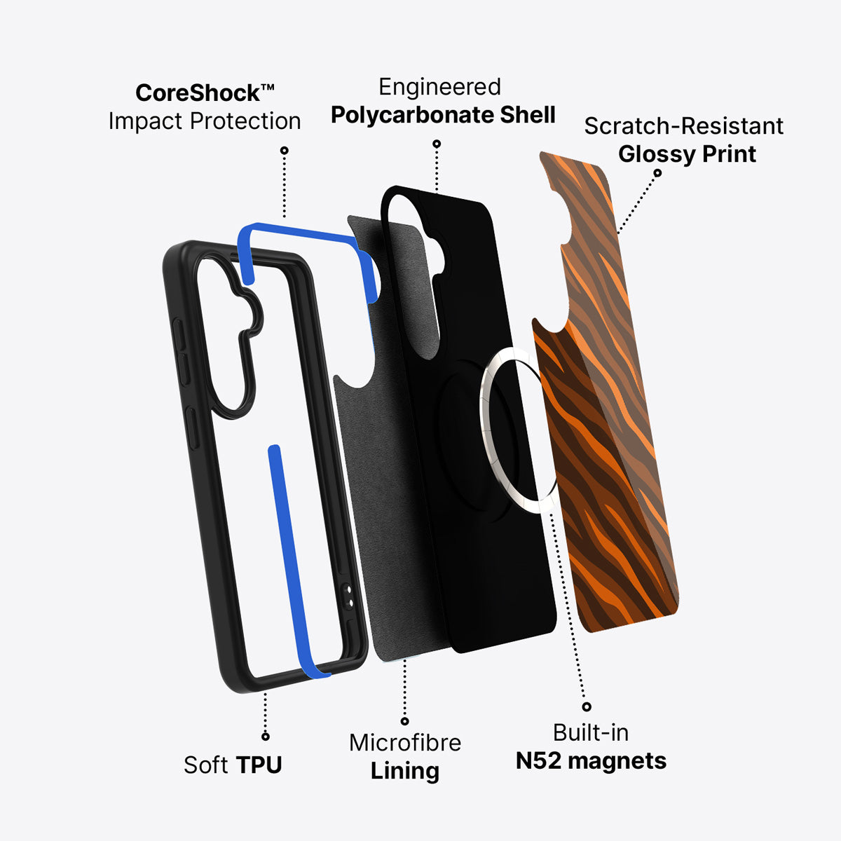 Samsung Galaxy S26 case construction and features – Tiger Trace phone case