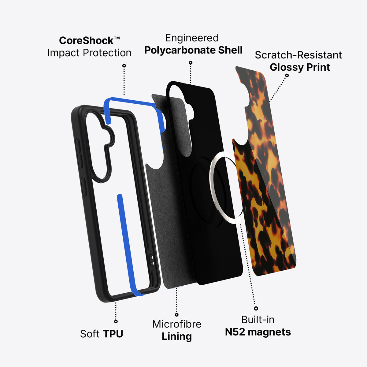 Samsung Galaxy S26 Plus case construction and features – Tortoise Shell phone case