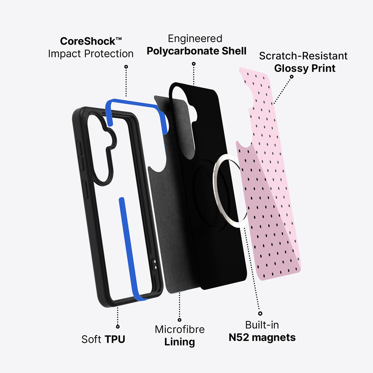 Samsung Galaxy S26 case construction and features – Veloria phone case