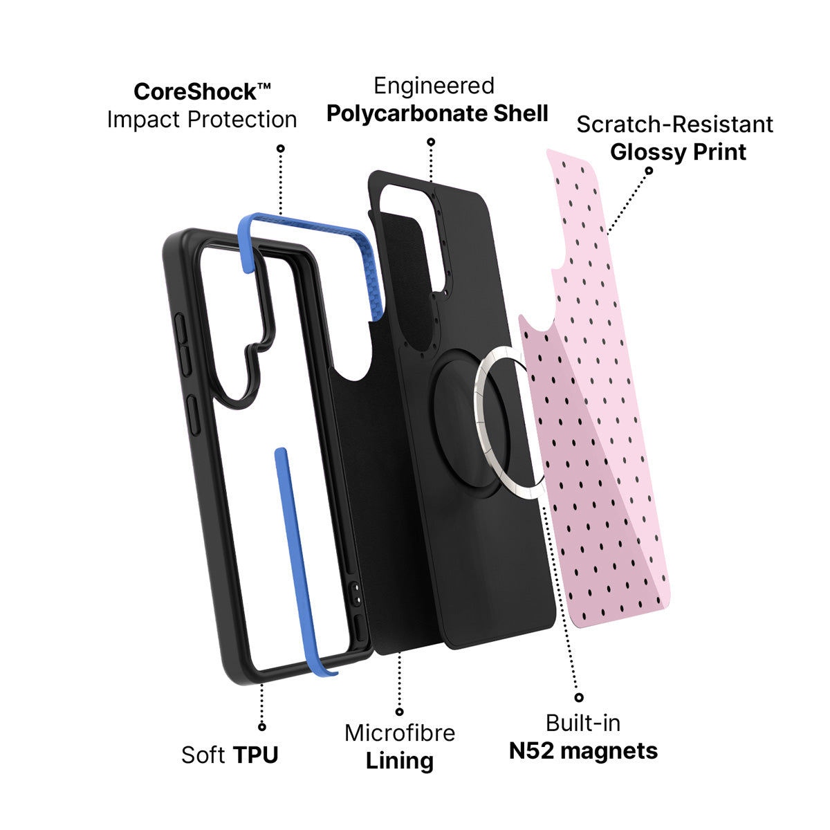 Samsung Galaxy S26 Ultra case construction and features – Veloria phone case