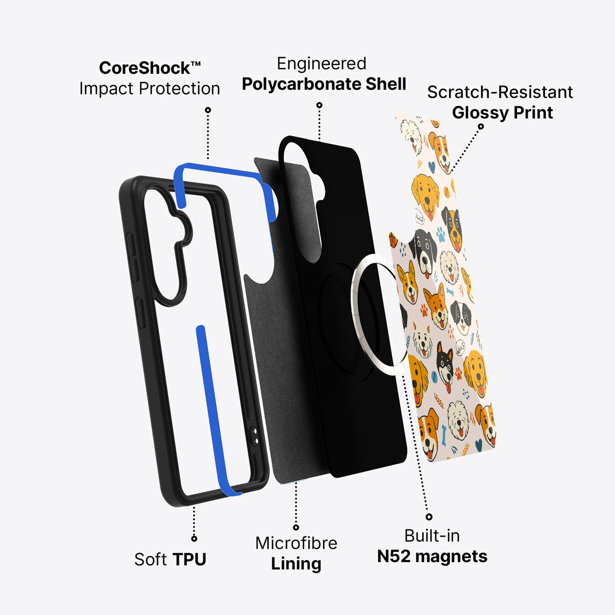 Samsung Galaxy S26 case construction and features – Woof Squad phone case